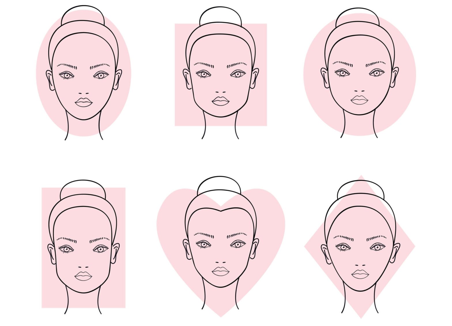 How to Choose a Hairstyle for your Face Shape